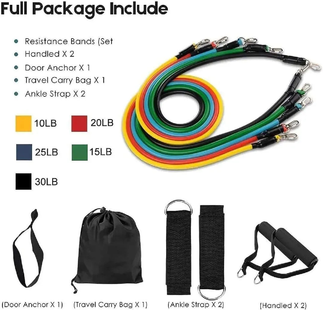 Men Resistance Bands Set Multicolor Gym Training